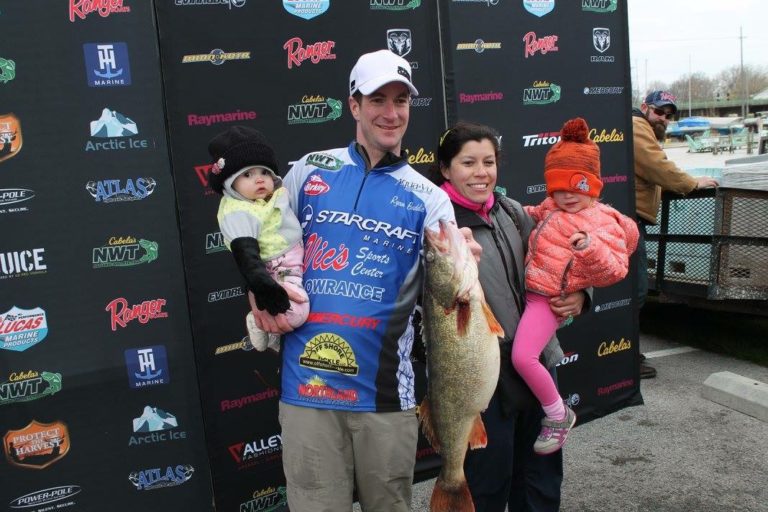 The State of Tournament Walleye Fishing, in my view…